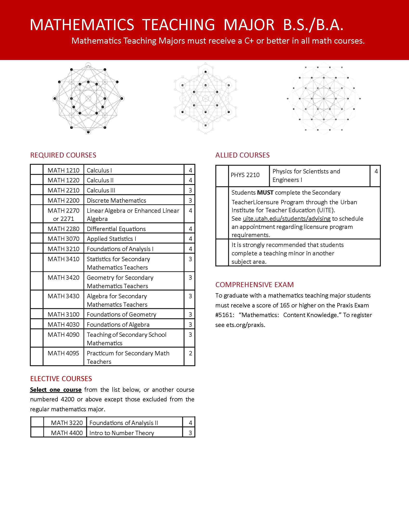 Math Majors And Minors - Math - The University Of Utah