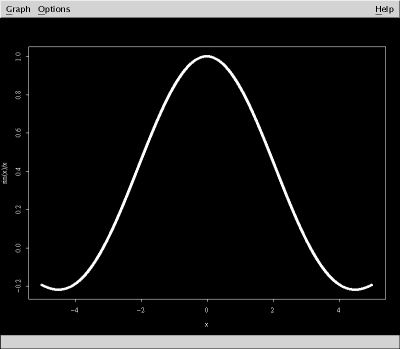 sin(x)/x in S-Plus